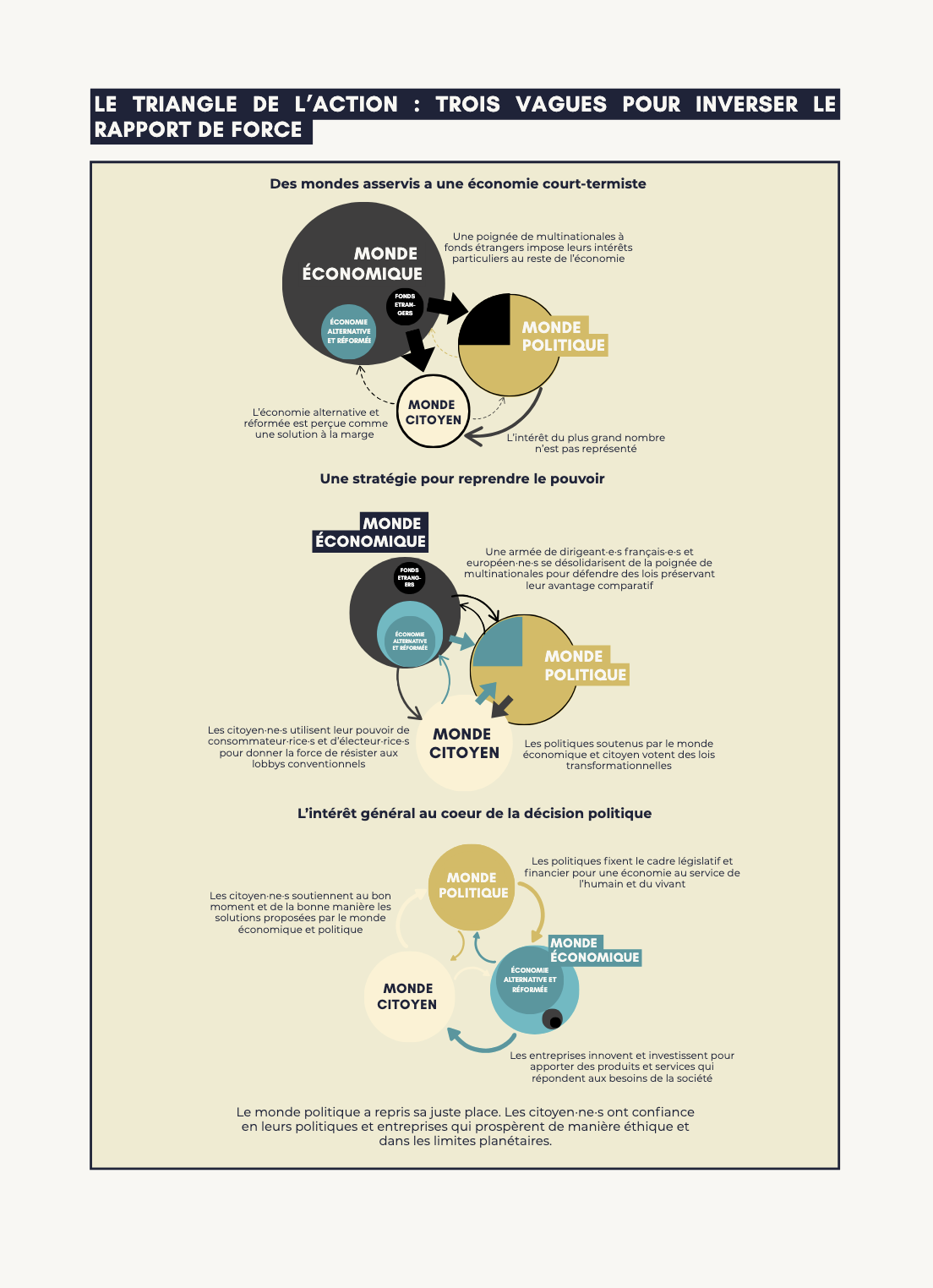 Capture d’écran 2026-02-20 à 14.58.42