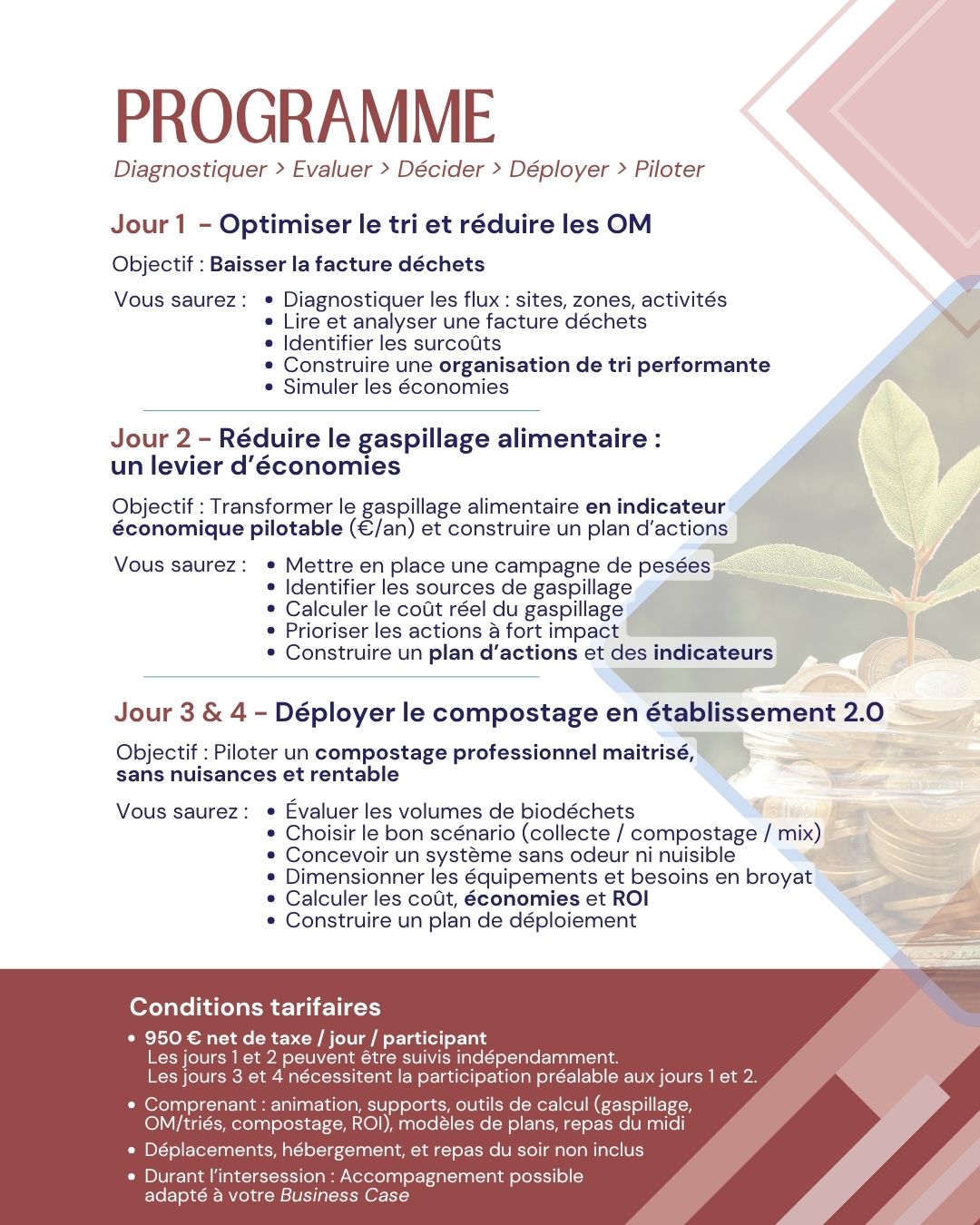 Programme 2